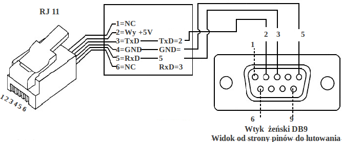 Schemat kabla do podłączenia sterownika SSK-B08 z komputerem