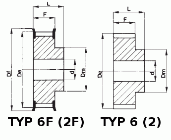 Koło Zębate 31 T10442 Akcesoria Cnc