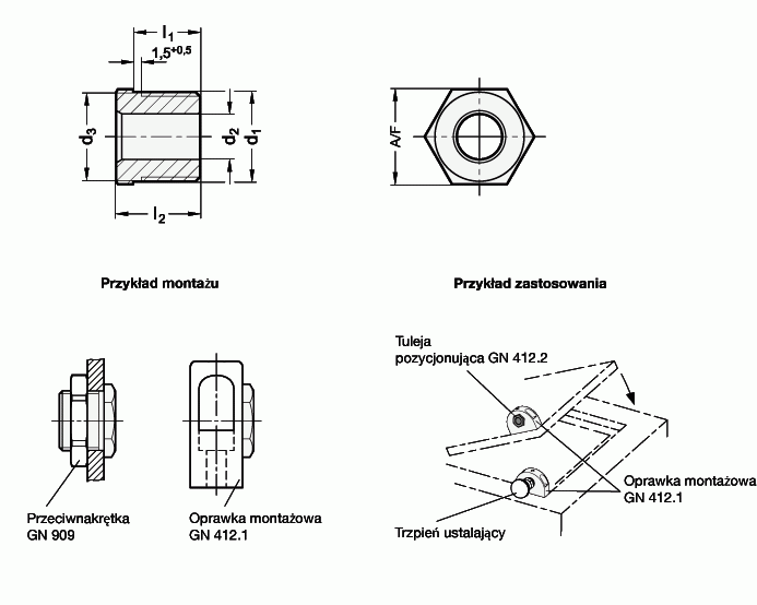 Tuleje Ustalające Gn 4122 Akcesoria Cnc