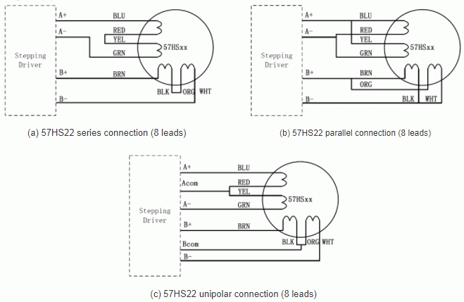 Silnik Krokowy 57hs22 A 22nm Leadshine Akcesoria Cnc